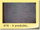 676 - A produktumok